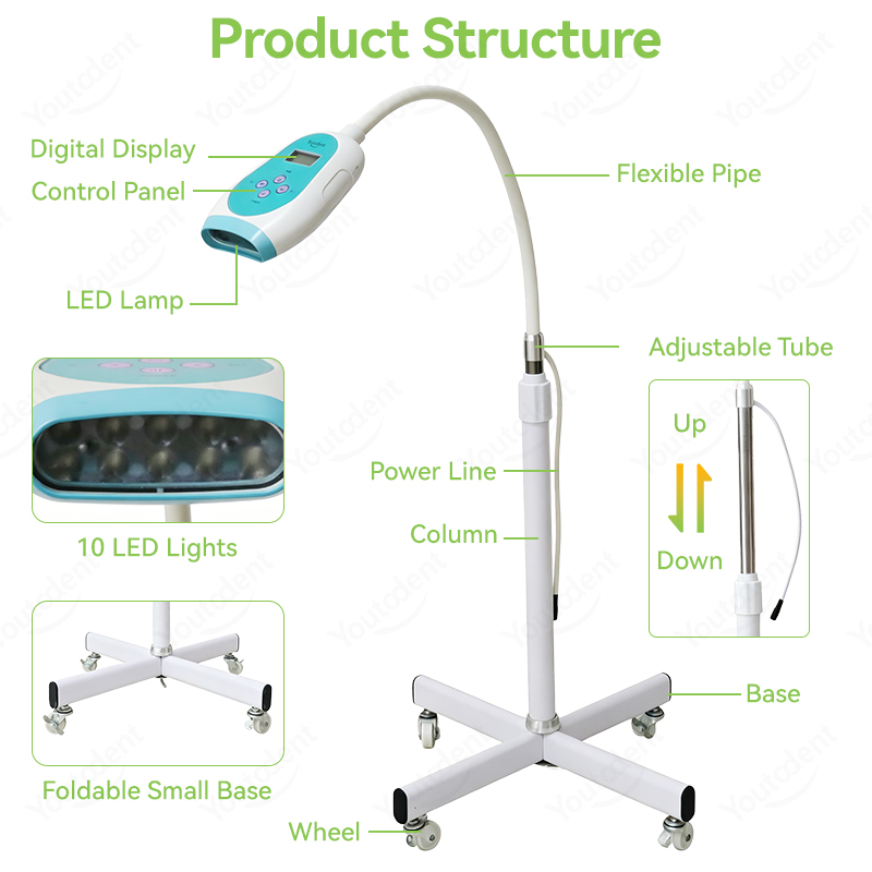 50W歯科用タッチスクリーン3色歯ホワイトニングマシン冷光ラ - Teeth Whitening Light のレビューと価格