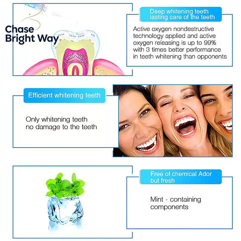 3mlの歯のホワイトニング用ジェルペン。歯の着色を効果的に除 - Teeth Whitening Gel Pen のレビューと価格