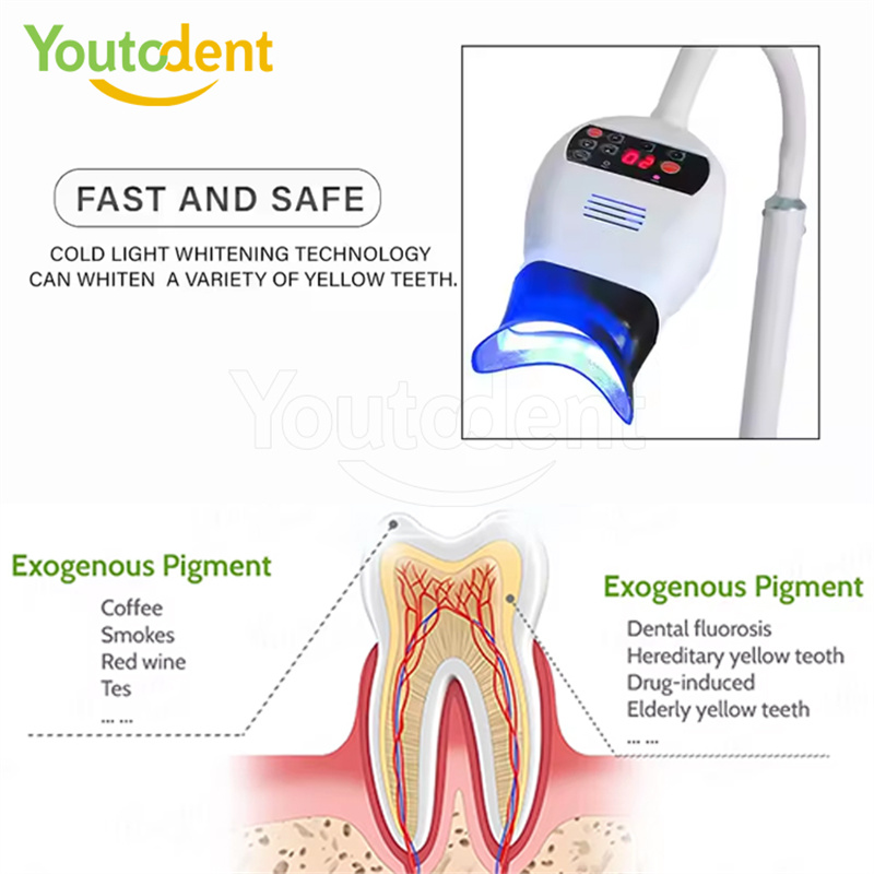 プロフェッショナル歯科 3 色ライトランプ歯ホワイトニングマ - Teeth Whitening Light のレビューと価格